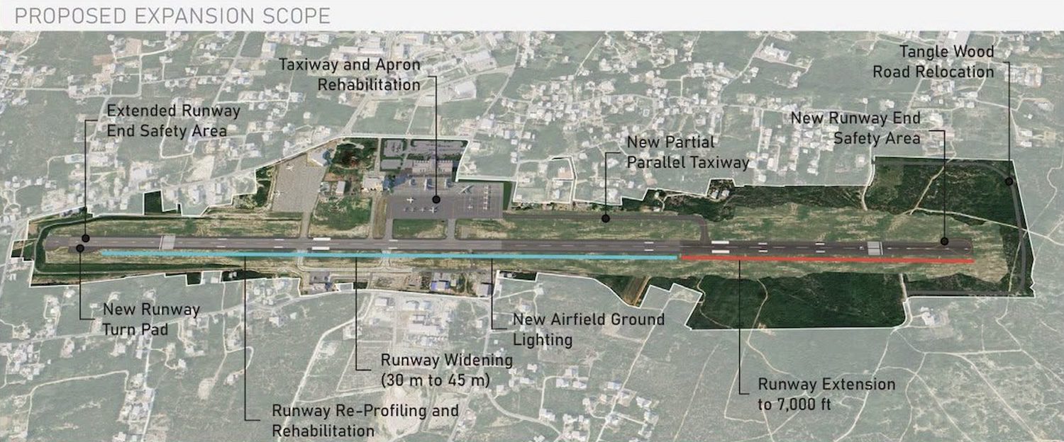 Government seeks public feedback to help shape Anguilla’s runway expansion